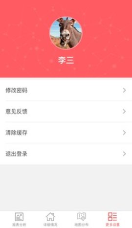 洛阳智慧扶贫APP