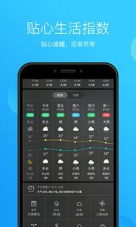 重庆天气预报15天APP