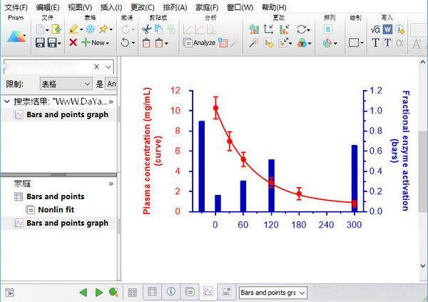 Graphpad Prism 8 for Mac 8.4.3.686 中文版