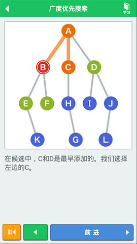 算法动画图解