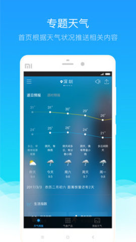 深圳天气卫星云图预测