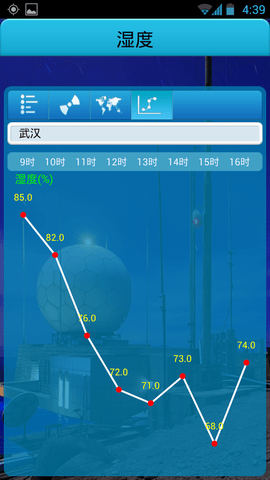 湖北气象决策版