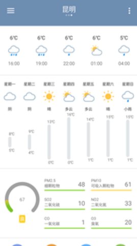 南京本地天气预报