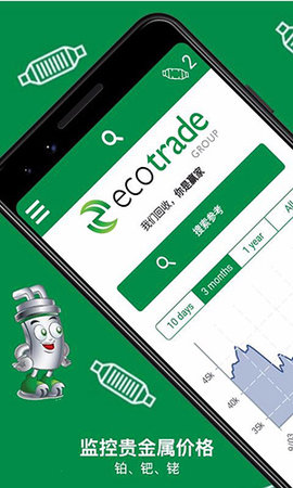 Eco Cat手机APP