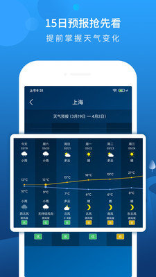 本地天气预报15天查询APP