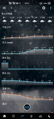 透明时钟及天气插件中文版