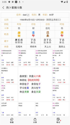 热卜八字排盘