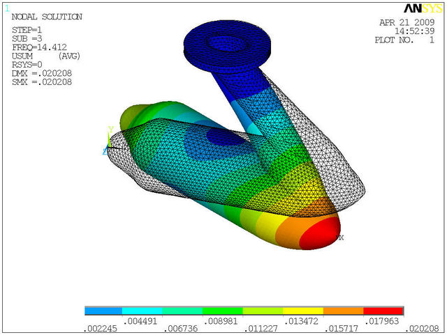ANSYS Products v14.5 中文版
