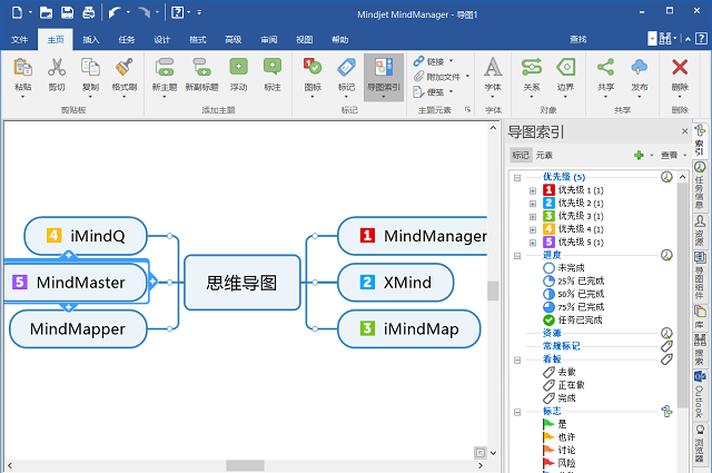 MindManager2019 Win10