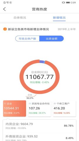 营商通APP