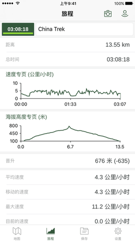 Gaia GPS