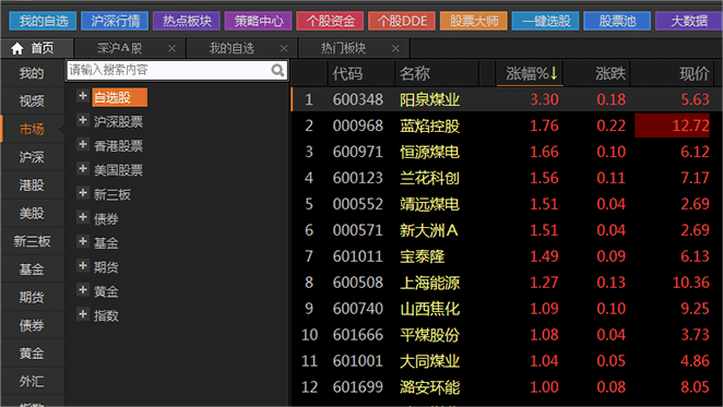 优品财富客户端 4.4.0.0 股票版