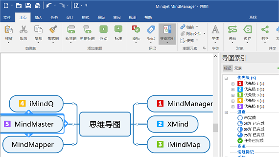 Mindjet MindManager 2018 激活版