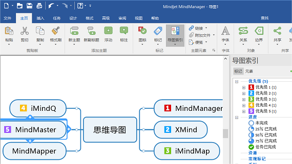 MindManager18汉化版 18.1 简中版
