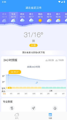 冷暖天气