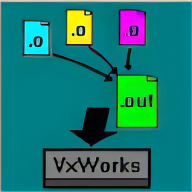 VxWorks 6.9 网盘版 6.9 完整版软件截图