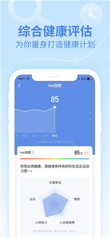 乐心手环app